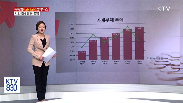 서민금융 활용 꿀팁 [똑똑한 정책뉴스]