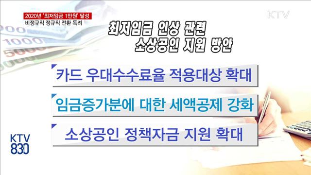 2020년까지 '최저임금 1만원' 달성