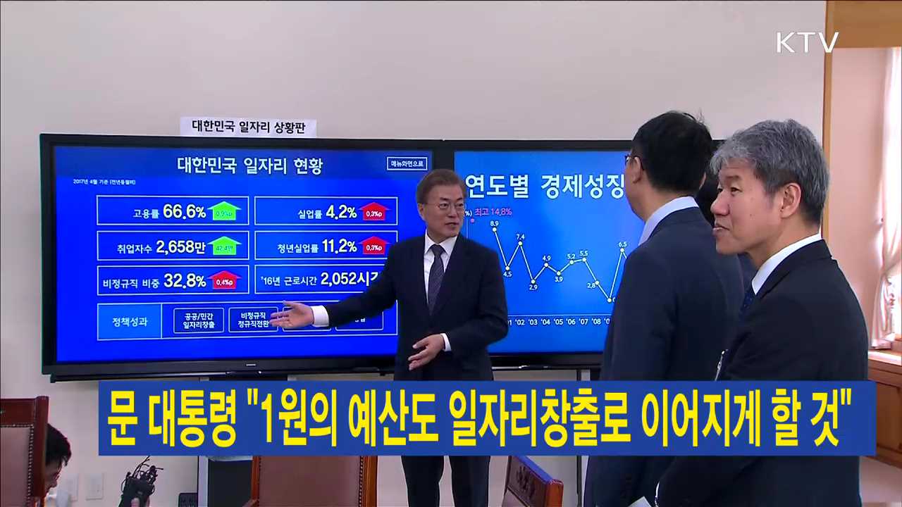 문 대통령 "1원의 예산도 일자리창출로 이어지게 할 것"