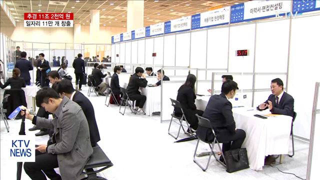 추경 11조 2천억 원…일자리 11만 개 창출