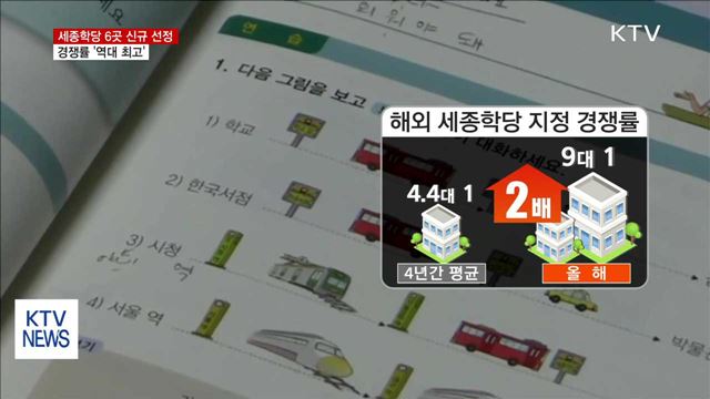 세종학당 6곳 신규 선정… 경쟁률 '역대 최고'