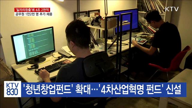 일자리 창출에 4조 2천억…공무원 1만2천명 추가 채용