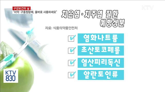 "치약·구중청량제, 올바로 사용하세요"