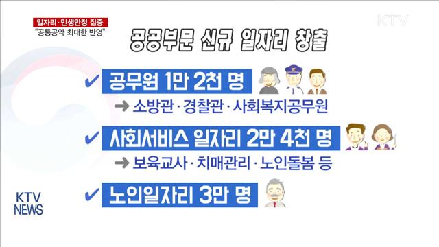 "일자리·민생안정 집중…공통공약 최대한 반영"