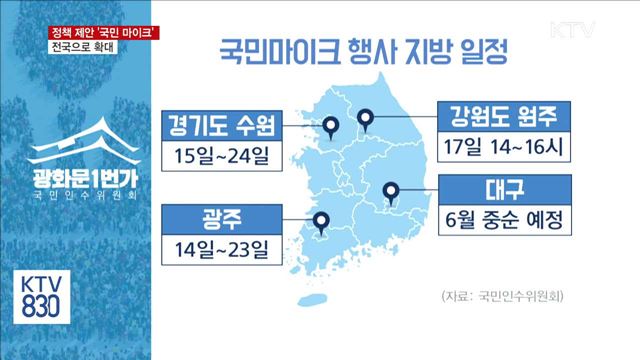 정책 제안 '국민 마이크' 전국으로 확대
