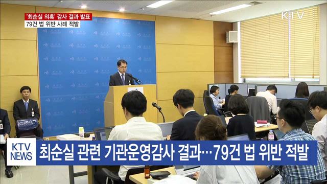 최순실 관련 문체부·산하기관 감사…'28명 징계'