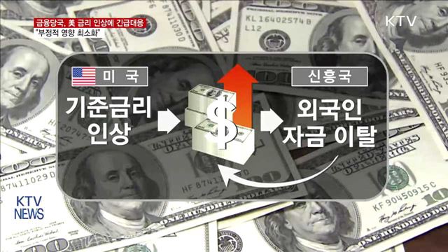 美 금리 인상에 긴급대응… "부정적 영향 최소화"