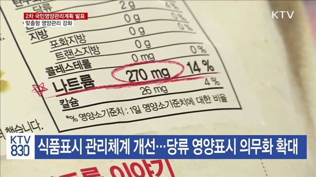 2차 '국민영양관리기본계획'…맞춤형 영양관리 강화