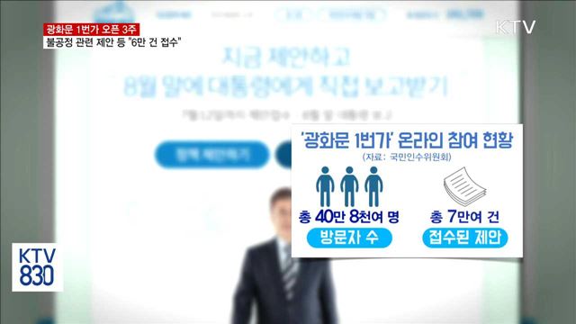 광화문 1번가 "하루 평균 3천 건 제안 쏟아져"