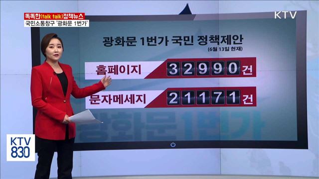 국민소통창구 '광화문 1번가' [똑똑한 정책뉴스]