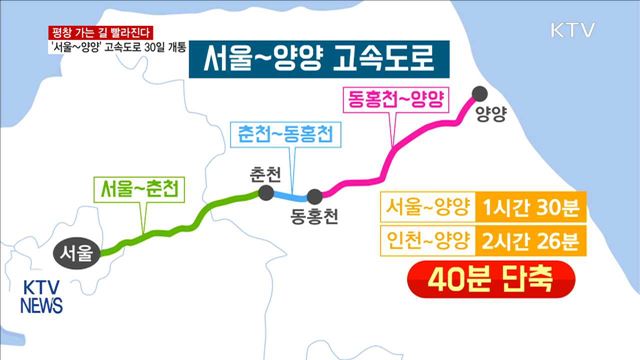 평창 가는 길 빨라진다…'서울~양양' 등 속속 개통