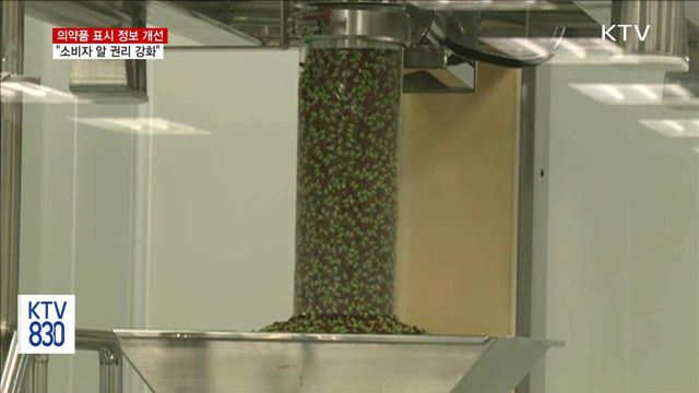 의약품 표시정보 읽기 쉽게 개선…"알 권리 강화"