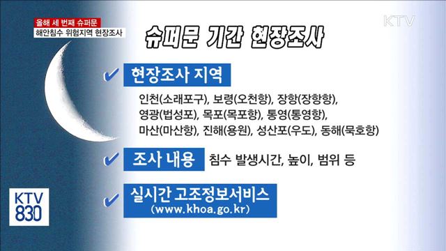 올해 세 번째 슈퍼문…해안침수 위험지역 현장조사