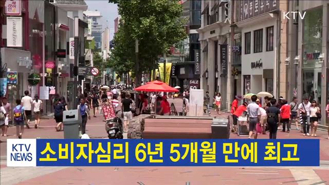 소비자심리 6년 5개월 만에 최고