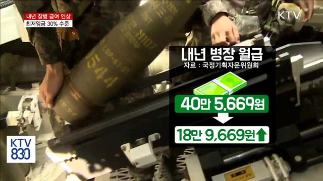 "내년 장병 급여, 최저임금 30% 수준으로 인상"