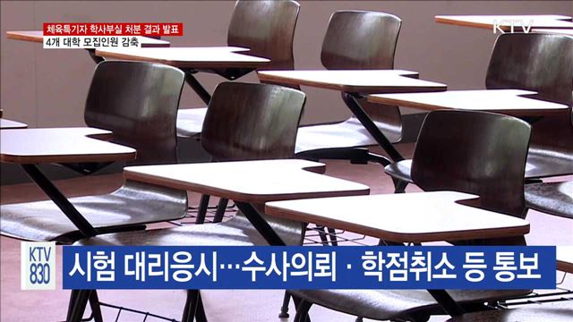 체육특기자 학사부실 4개 대학, 모집인원 감축