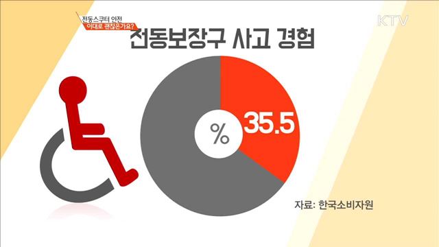 전동스쿠터 안전 이대로 괜찮은가요? [정책 TALKTALK]