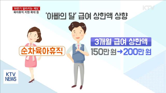 육아휴직 지원↑·가습기살균제 피해구제…하반기 달라지는 것