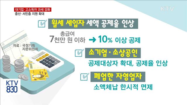 "중산·서민층 세제지원 확대"…조세·재정개혁 특위 신설