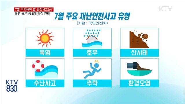 7월 주의해야 할 재난안전사고…"행동요령 익히세요"