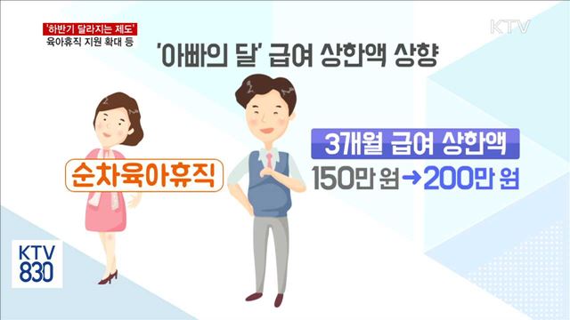 육아휴직 지원↑·가습기살균제 피해구제…하반기 달라지는 것