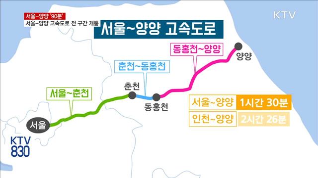 서울-양양 고속도로 전 구간 개통…서울-양양 '90분'
