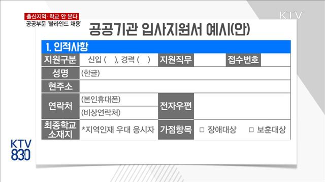 이달부터 공공부문 '블라인드 채용'…출신지·학교 안 본다