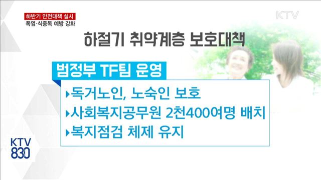 폭염·식중독 예방 강화…하절기 안전대책 실시