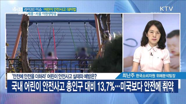 '안전에 안전을 더하라' 어린이 안전사고 실태와 예방은? [라이브 이슈]
