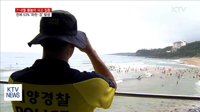 여름철 물놀이 사고 7~8월 집중…하천·강 53%