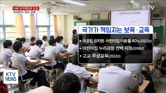치매 국가책임제 도입…미세먼지 30% 감축