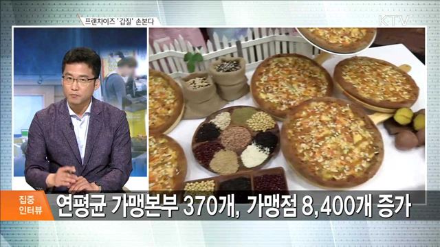 프랜차이즈 '갑질' 손본다 [집중 인터뷰]