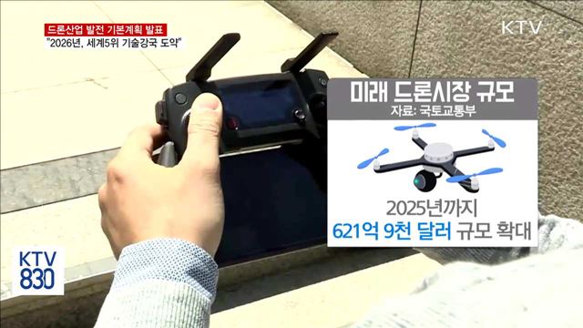 "드론산업, 2026년 세계 5위 기술 강국 진입"
