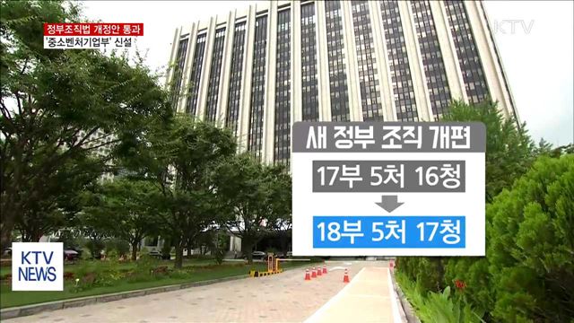 KTV 뉴스 (17시) (663회)