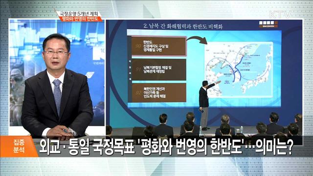 국정운영 5개년 계획 평화와 번영의 한반도 [집중분석]