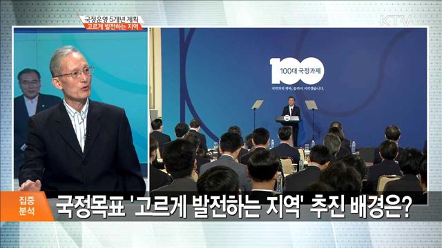 정책 오늘 (596회)