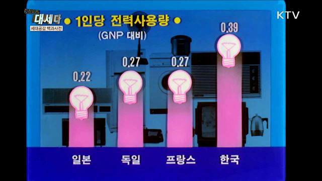 <세대공감 백과사전!> 에너지 절약