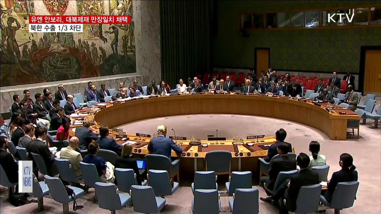안보리, 대북제재 만장일치 채택…北 수출 1/3차단