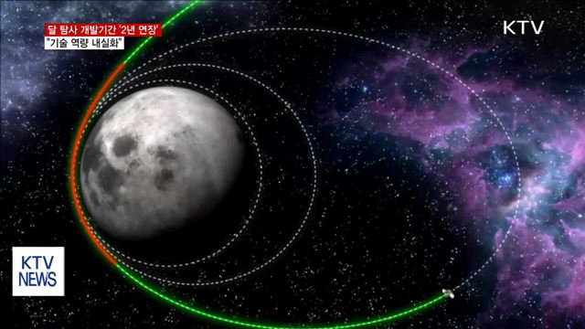 달 탐사 개발기간 '2년 연장'…"기술역량 내실화"