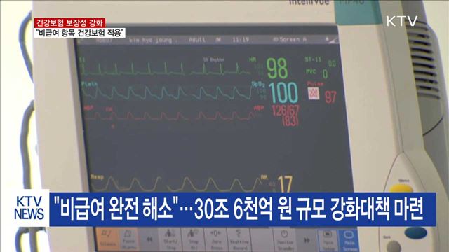 건강보험 보장성 강화…"비급여 항목 건강보험 적용"