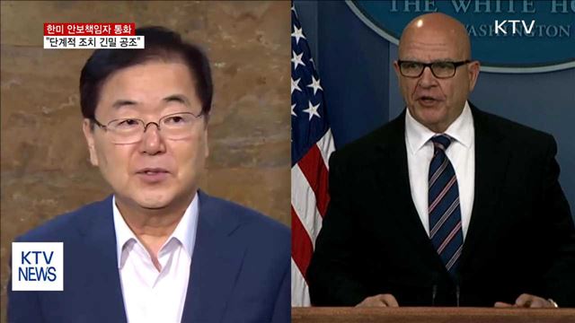 정의용 실장, 맥마스터 보좌관과 통화…"한미 긴밀 공조"