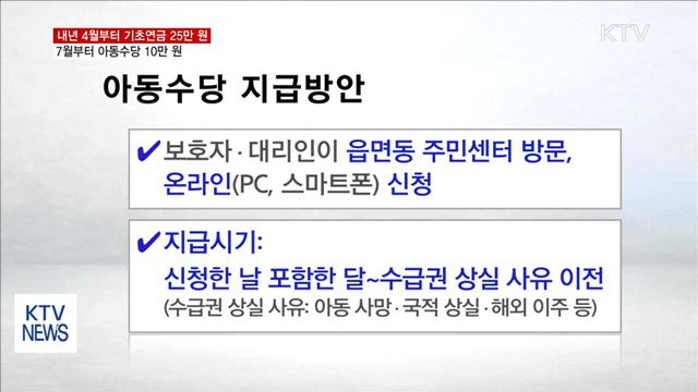 내년 7월부터 아동수당 10만 원…기초연금 상향