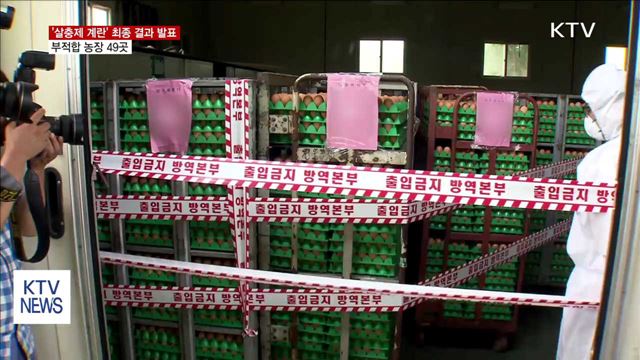 '살충제 계란' 전수조사 결과…부적합 농장 49곳