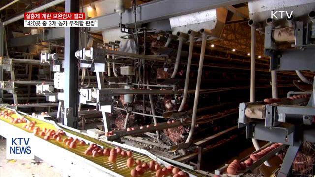 살충제 계란 보완검사 결과…"420곳 중 3곳 부적합"