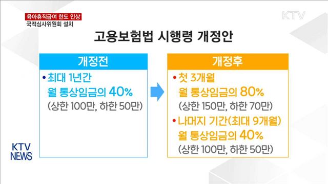 육아휴직급여 한도 인상…국적심사위원회 설치