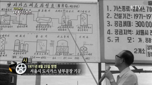 다시보는 대한늬우스 (71.08.25)
