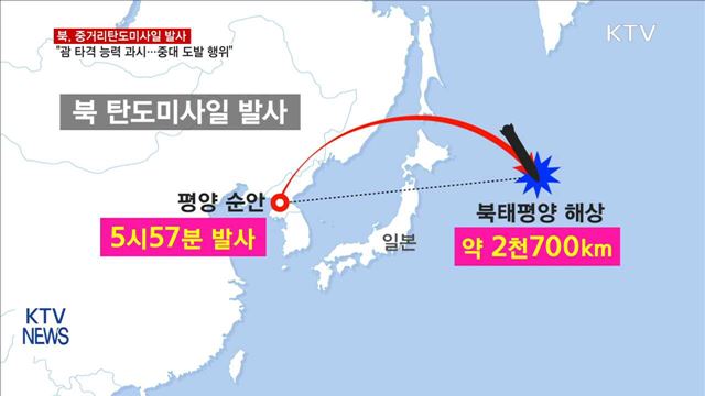 KTV 뉴스 (17시) (697회)