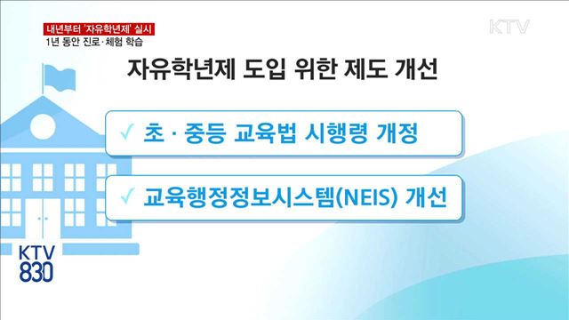 내년부터 '자유학년제' 실시…1년 동안 진로·체험 학습
