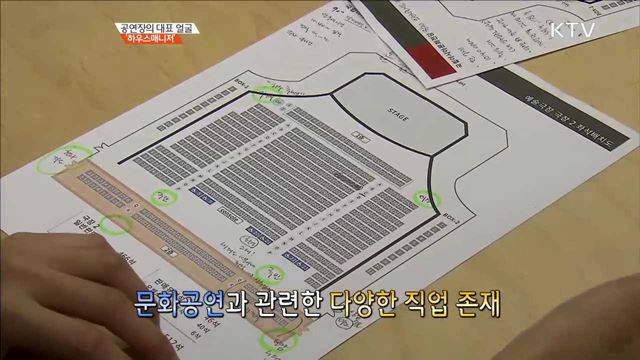 공연장의 대표 얼굴 '하우스매니저' [사람 中心 일자리가 뜬다]