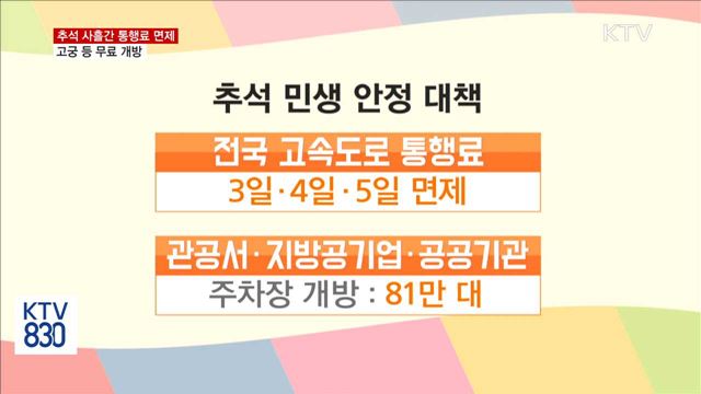 추석 사흘간 통행료 면제…고궁 등 무료 개방